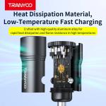 TRANYOO T-C20 12W Dual-Port Metal Mini Car Charger | Fast Charging Dual USB Dashboard Adapter